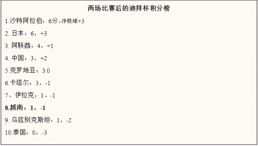 在线观看二区